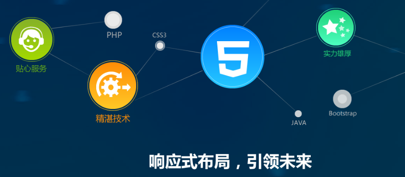 西安网站设计策划，网站建设公司-青云在线(图1)